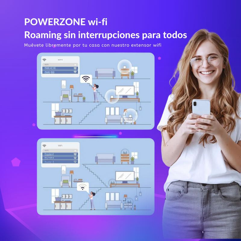 Amplificador de señal WI-FI lleva de regalo Cámara de seguridad GRATIS